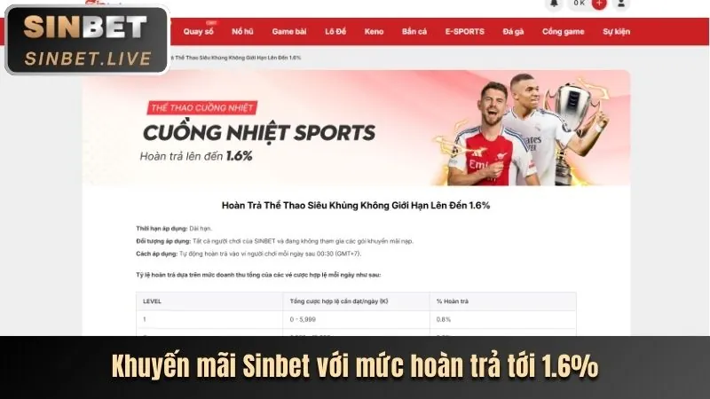 Ưu đãi nạp tiền mv88 khuyến mãi